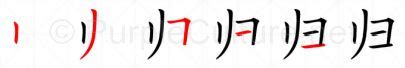 歸中|Chinese Word: 归